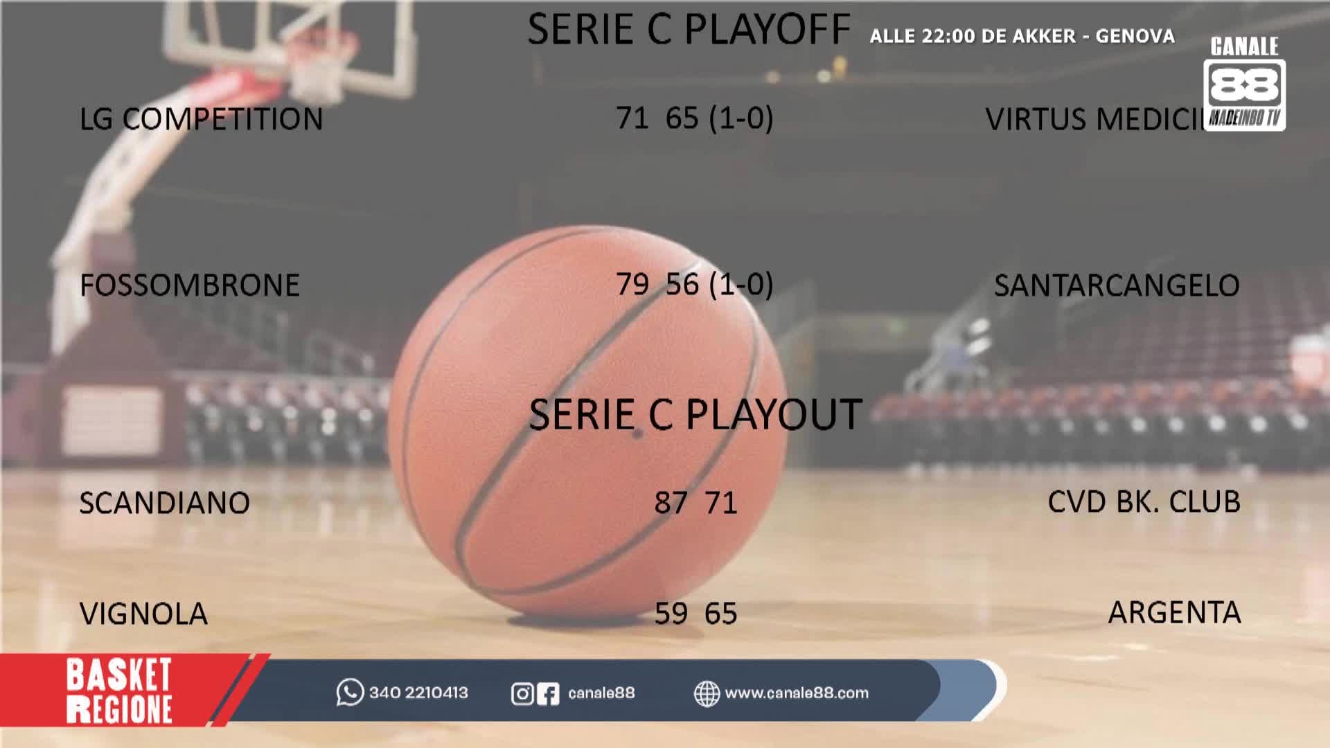 BASKET REGIONE