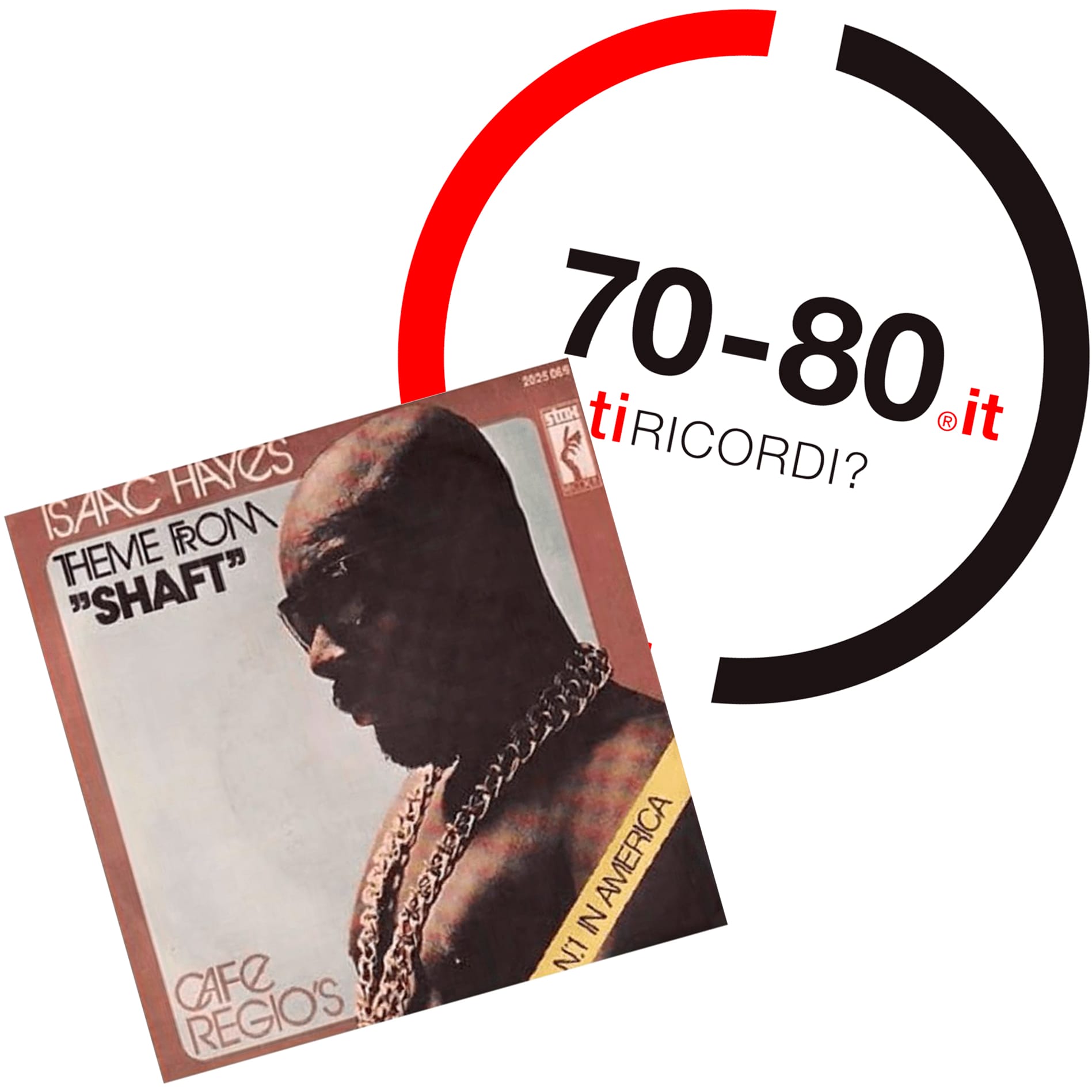SETTANTAxOTTANTA: 1971 SHAFT la storia del capolavoro di Isaac Hayes