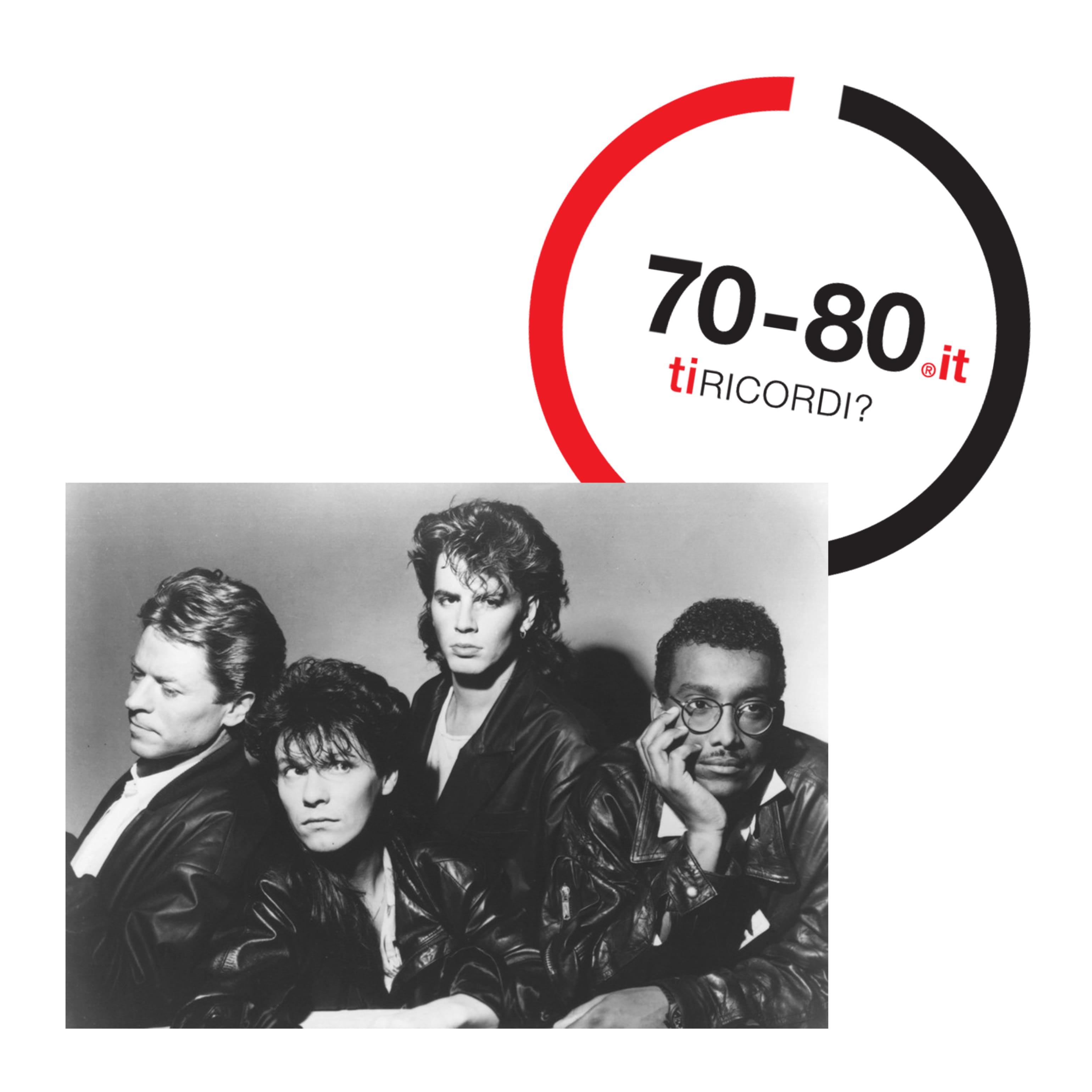 SETTANTAxOTTANTA: 1984. Arrivano i Power Station supergruppo che coinvolge i Duran Duran e gli Chic