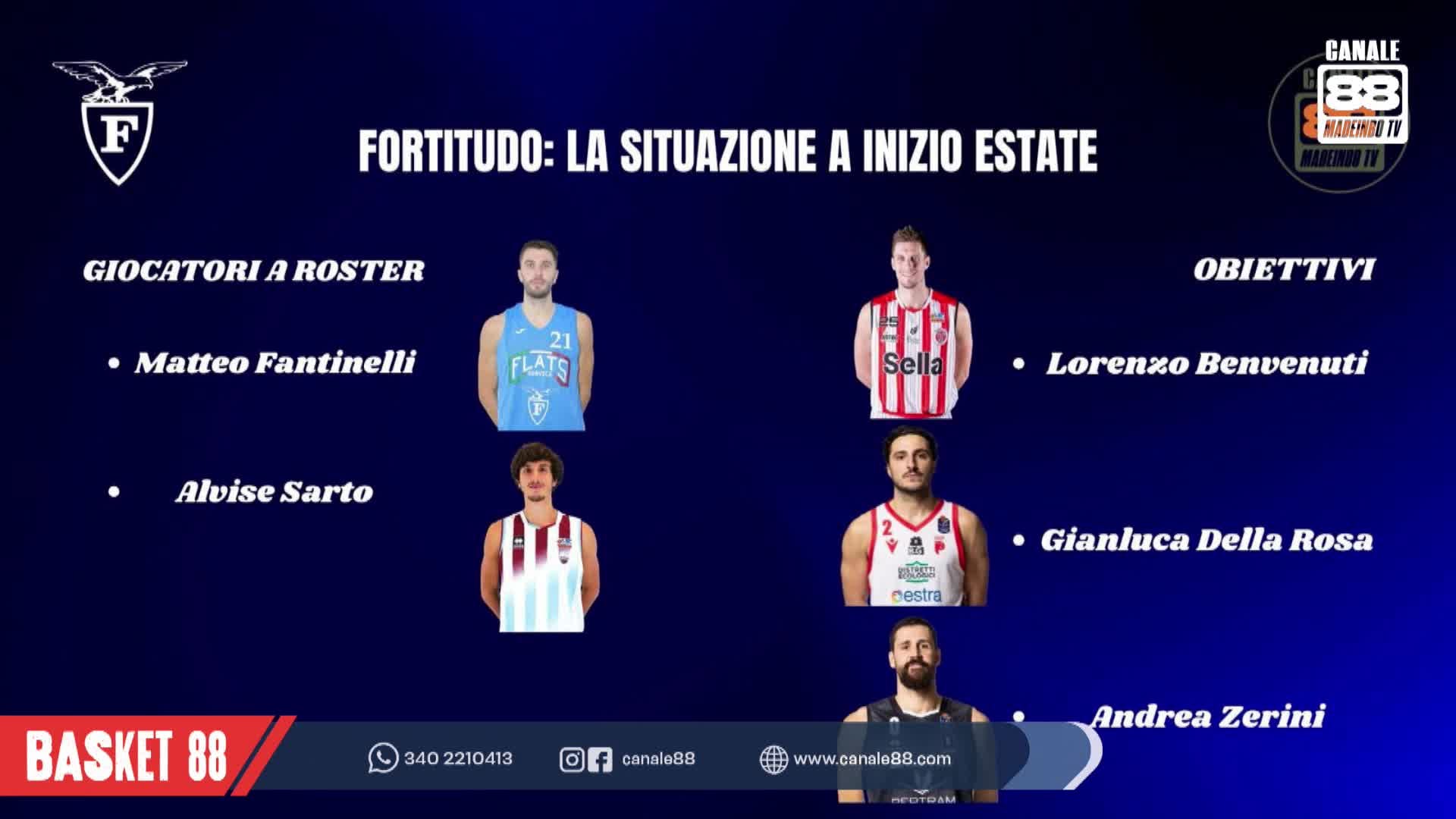 BASKET 88