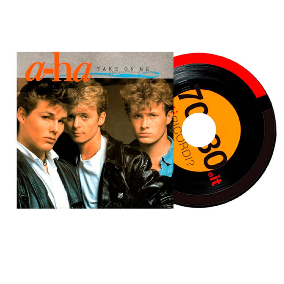 SETTANTAxOTTANTA: La genesi di Take on me degli A-ha