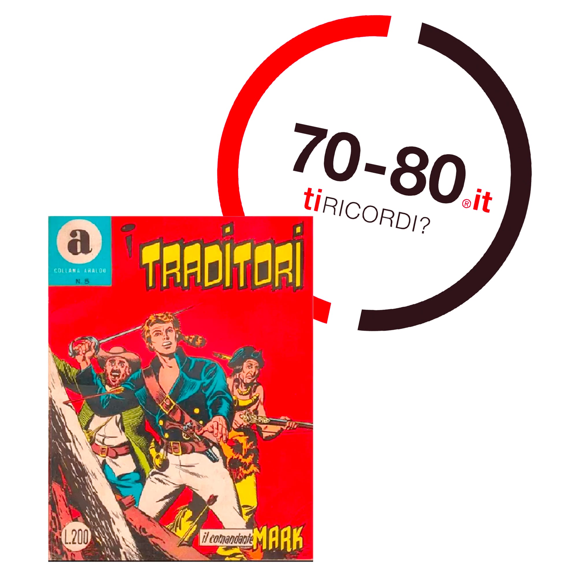 SETTANTAxOTTANTA: 1966. Esce in edicola Comandante Mark la serie che insegna agli italiani la Guerra d’indipendenza americana