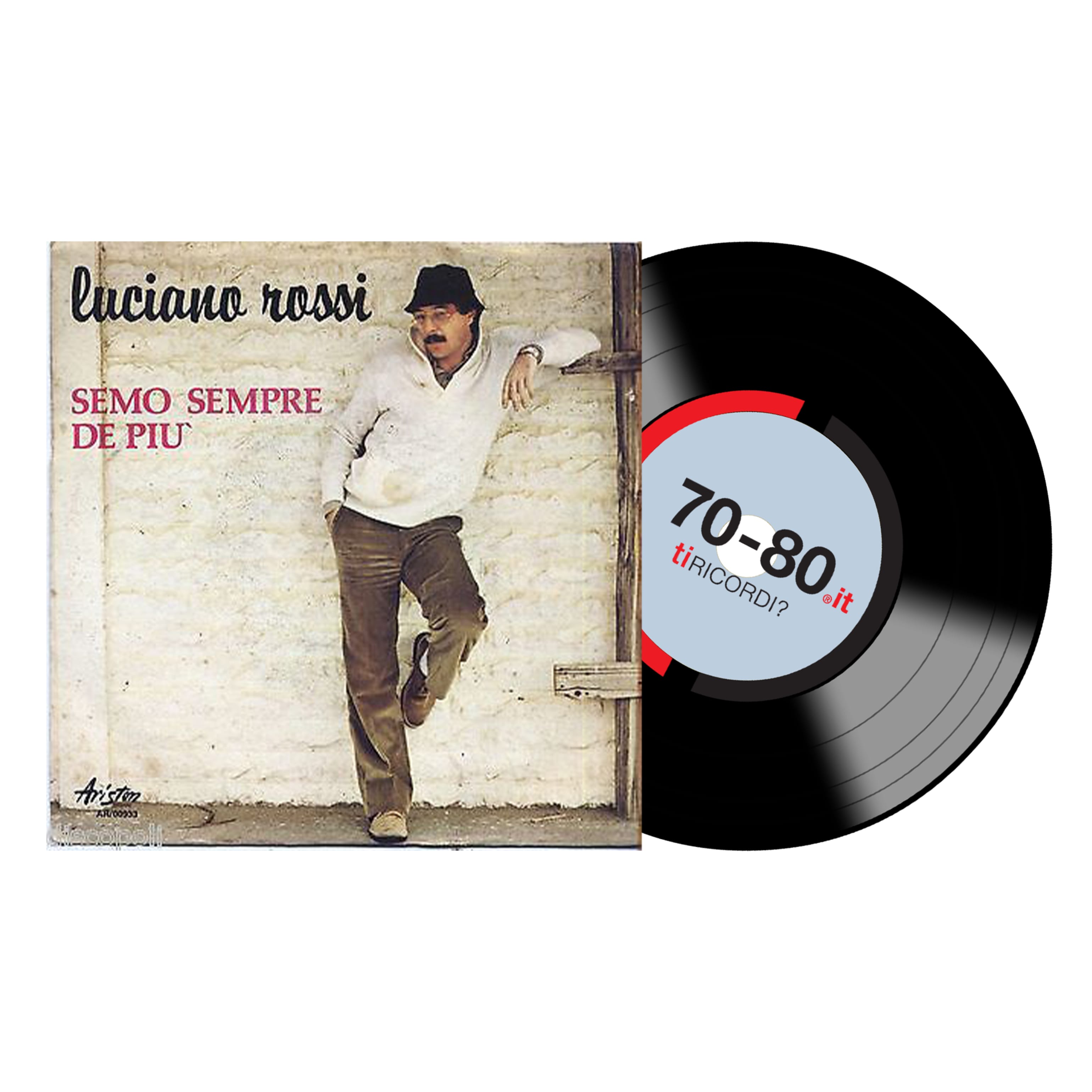 SETTANTAxOTTANTA: 1982. Il cantautore romano Luciano Rossi canta quello che diverrà l’inno dei separati Semo sempre di più