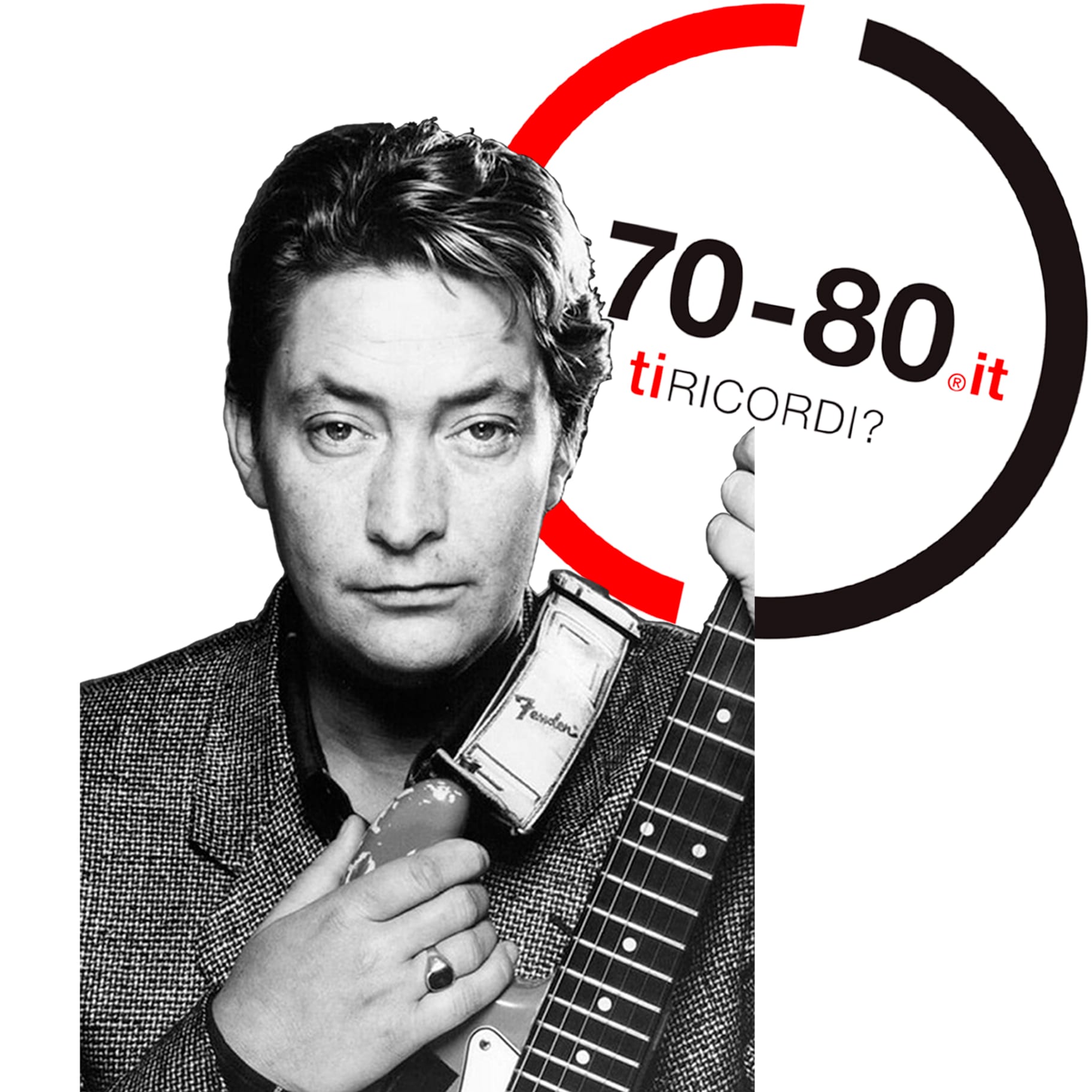 SETTANTAxOTTANTA: 1985 Chris Rea canta Josephine